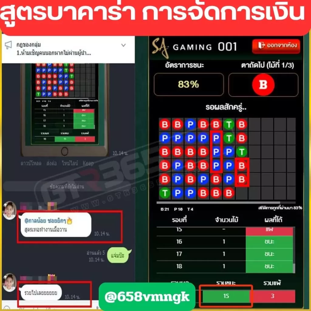 สูตรบาคาร่า การจัดการเงิน