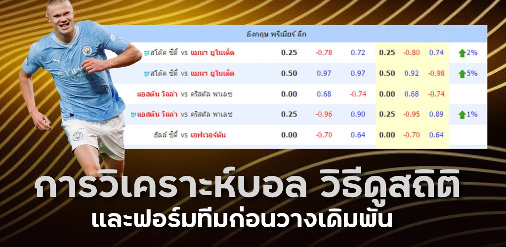 การวิเคราะห์บอล วิธีดูสถิติและฟอร์มทีมก่อนวางเดิมพัน